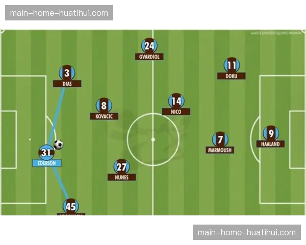专栏：英超球队会师四强？欧冠格局面临再度洗牌